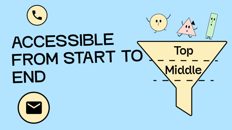 An illustration of a funnel representing a marketing funnel. Three illustrated figures are falling into the funnel at the top. Next to them it says: "Barrier-free from start to finish".