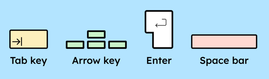 Image of the arrow keys, tab key, enter key and spacebar.