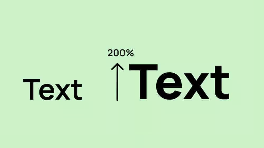The word Text appears twice. The second text is larger. Next to it is an arrow and the word 200%.