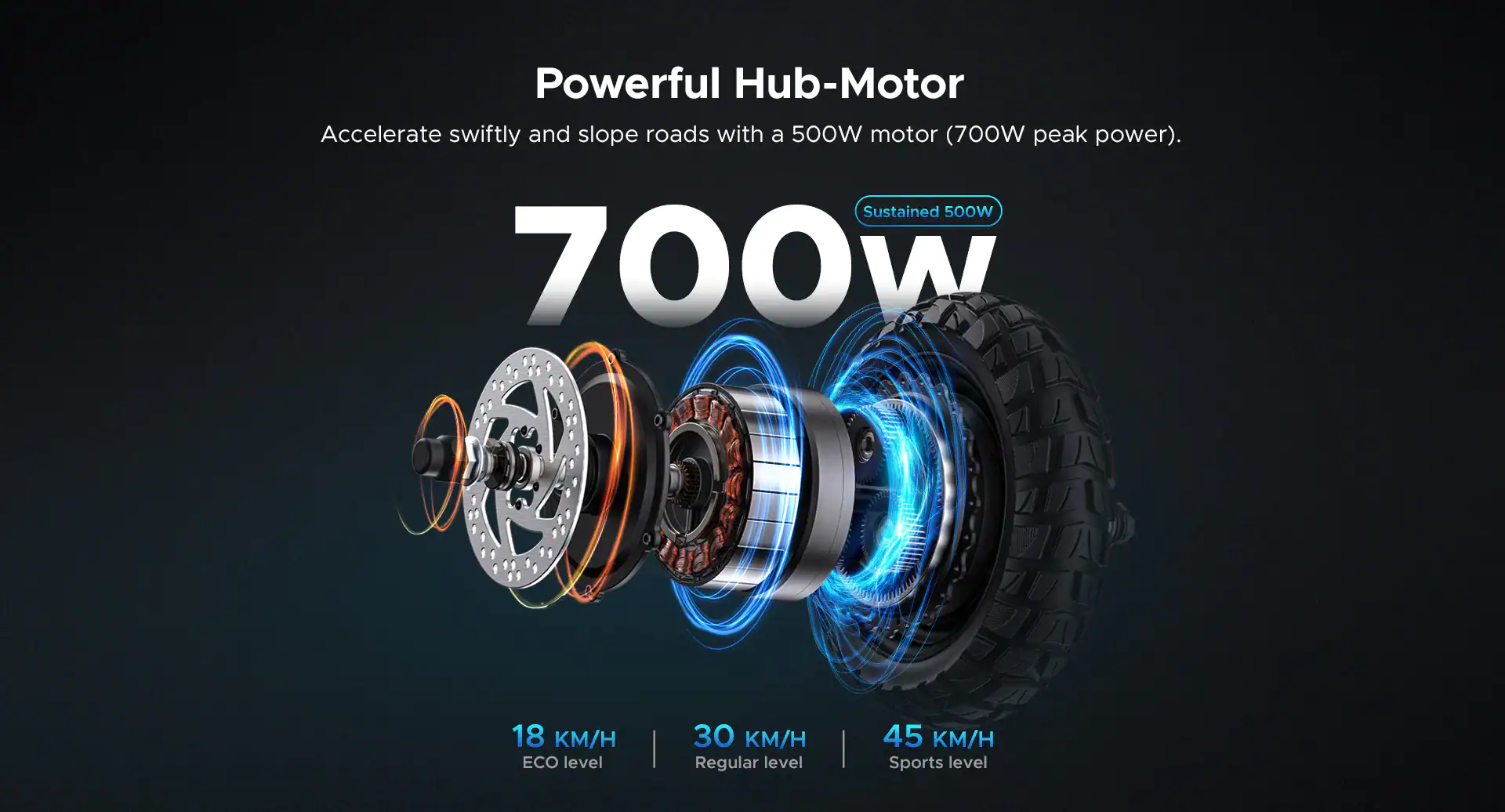 Hulajnoga elektryczna Engwe S6