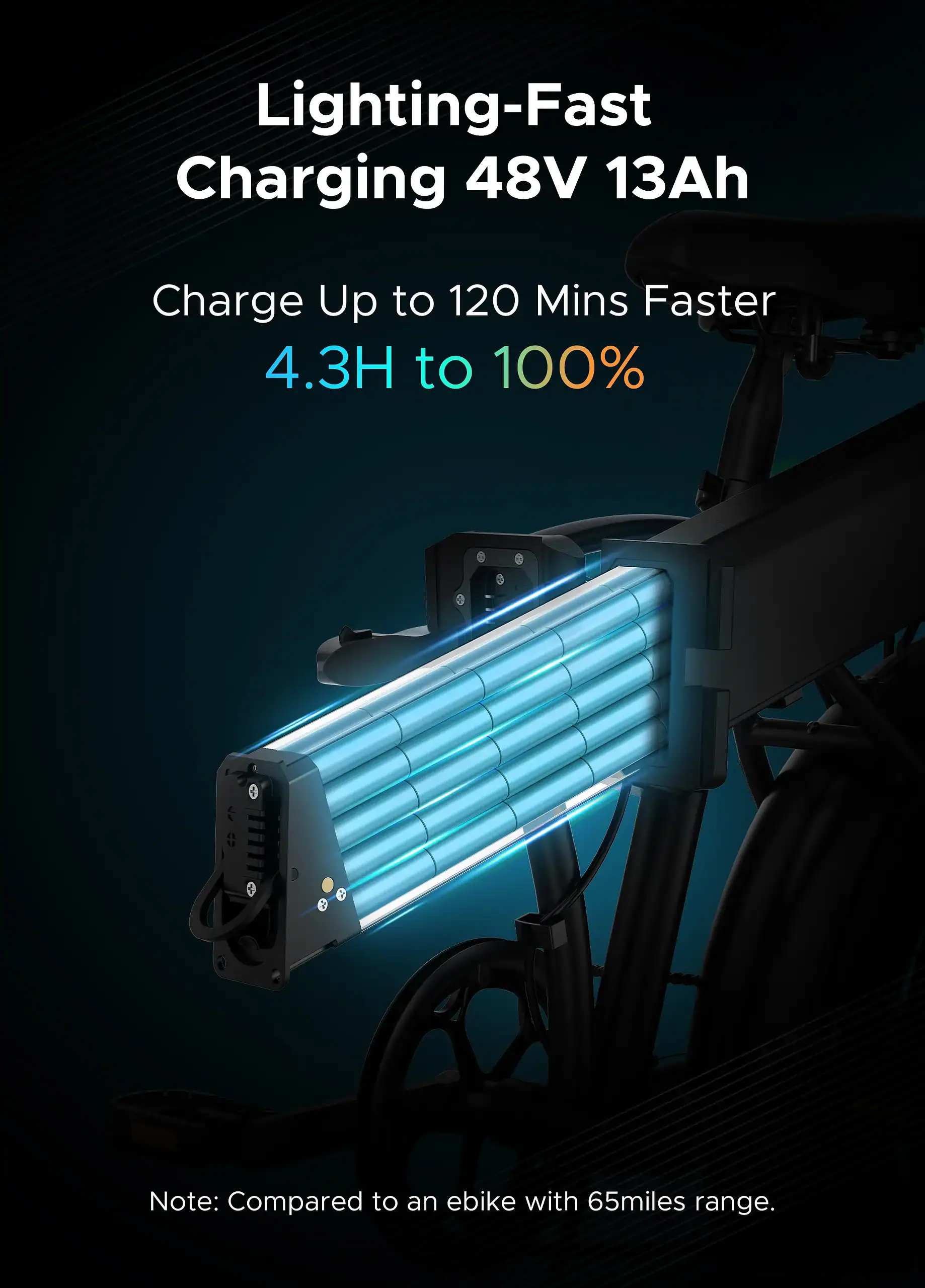 Rower elektryczny ENGWE EP-2 PRO 750W