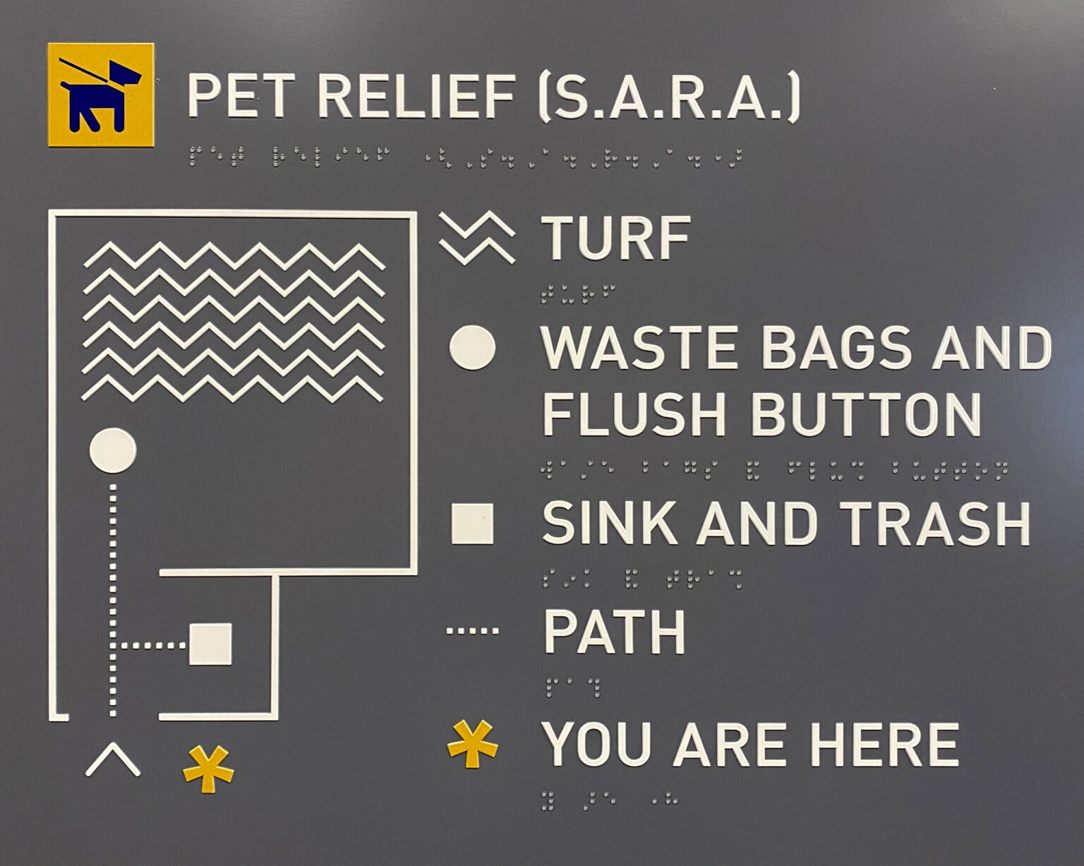 Close up of pet relief tactile map.