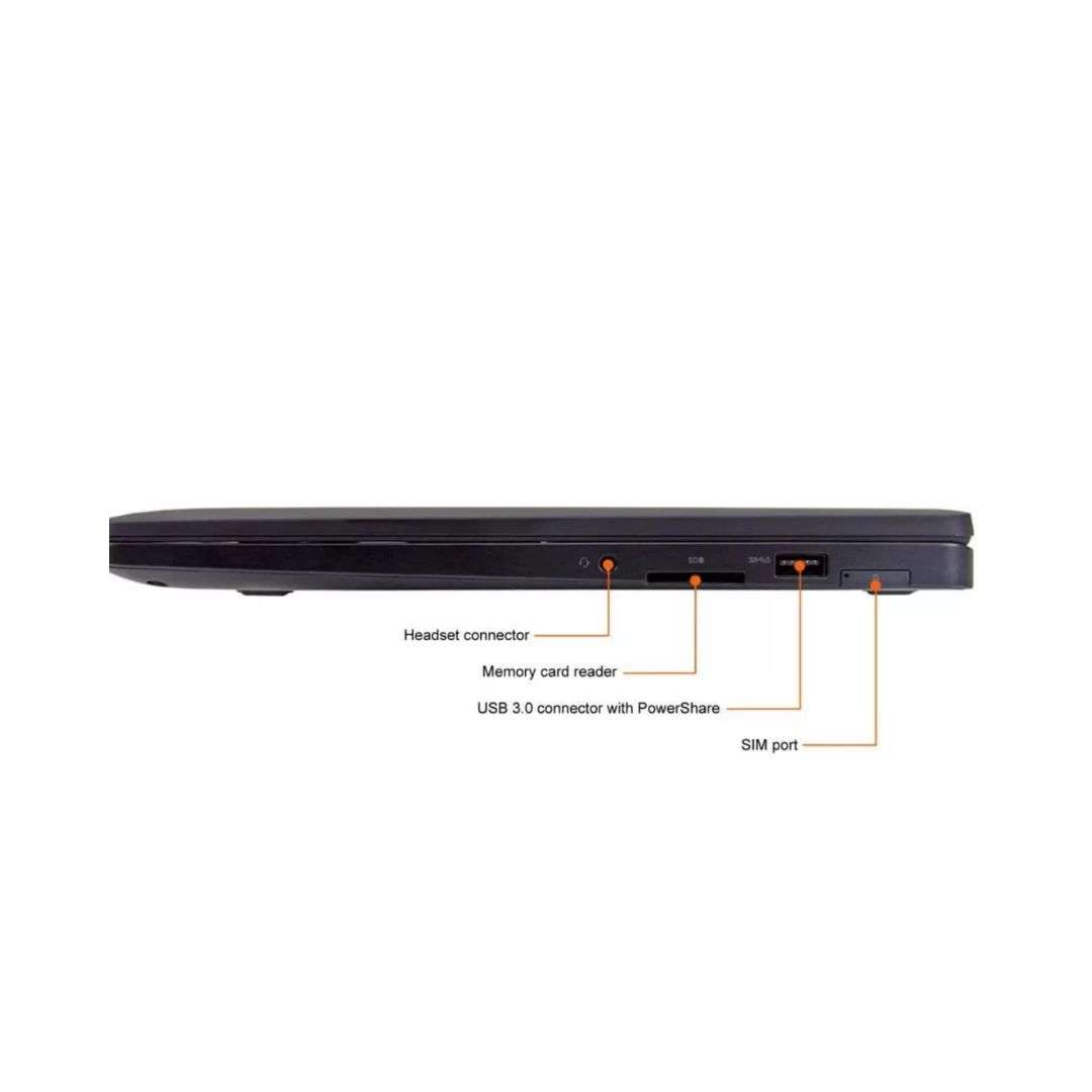 Ports view of Dell Latitude 7470 showing all available connectivity options