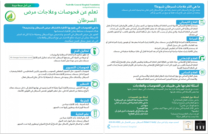 One of the several information sheets offered in Arabic by Nashville General Hospital.