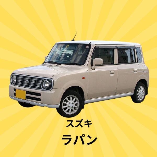 ラパン：スズキ
