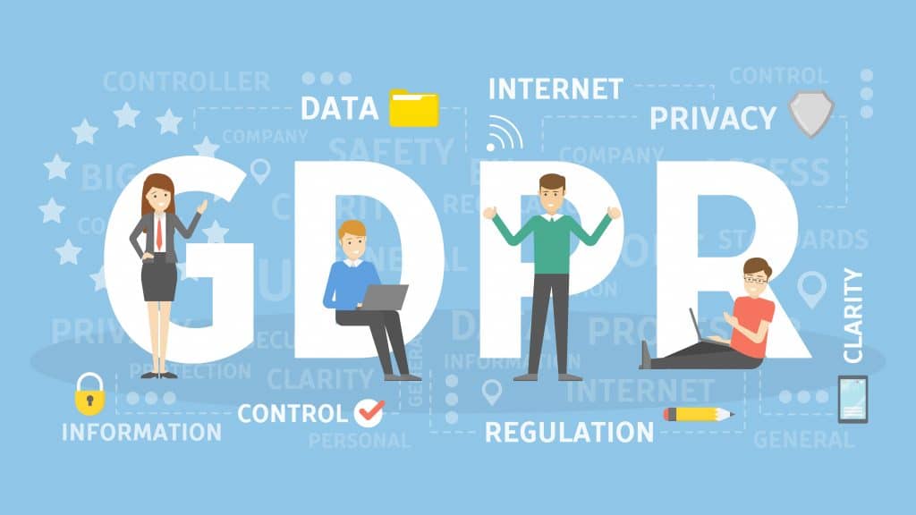 GDPR with examples