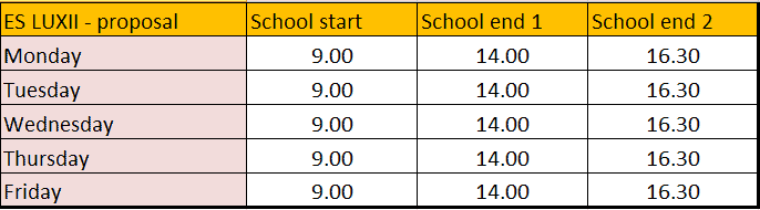 School Timetable Proposal