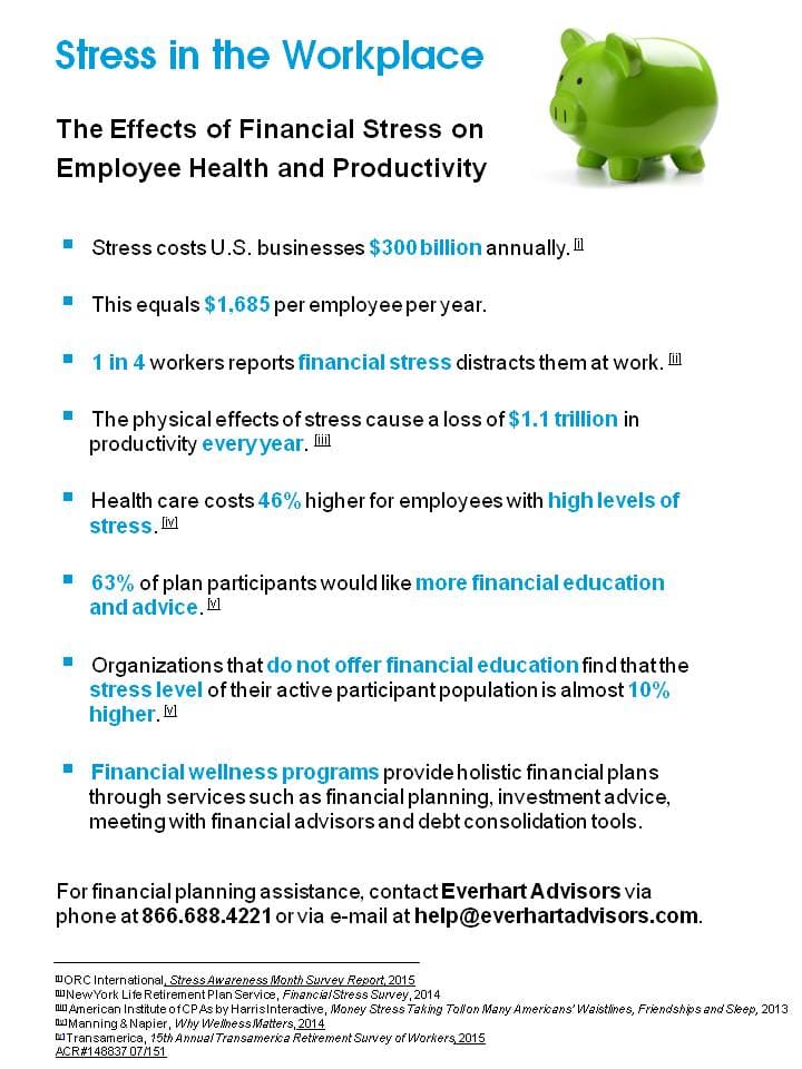 August 2015_Stress in the Workplace