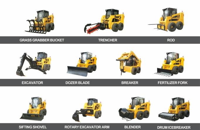 Various attachments for a skid steer