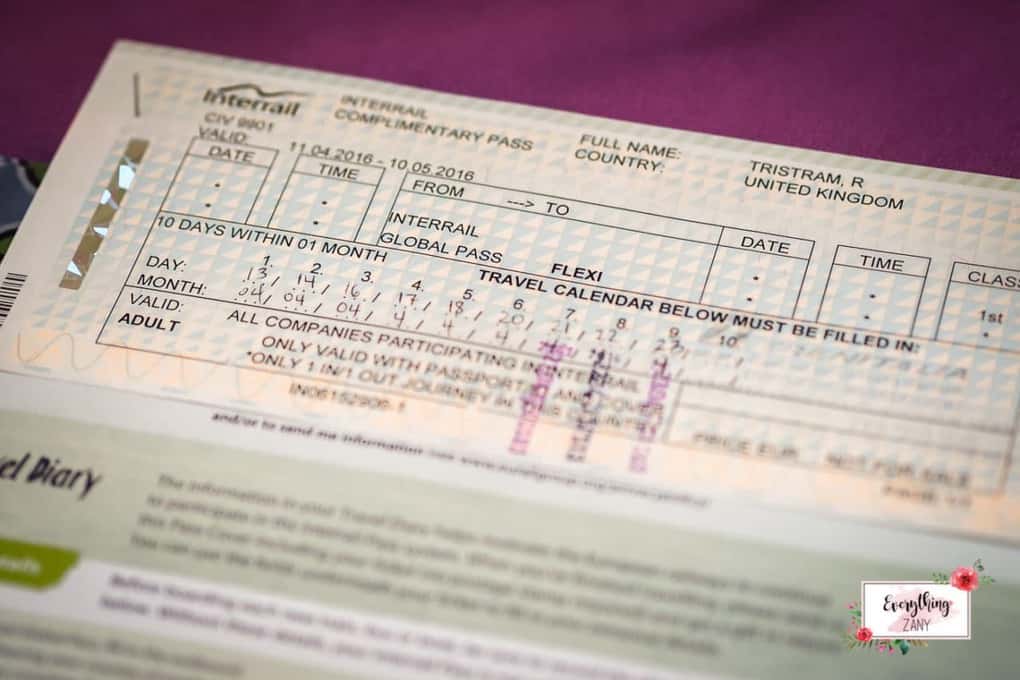 Interrail Ticket Flexi Global Pass