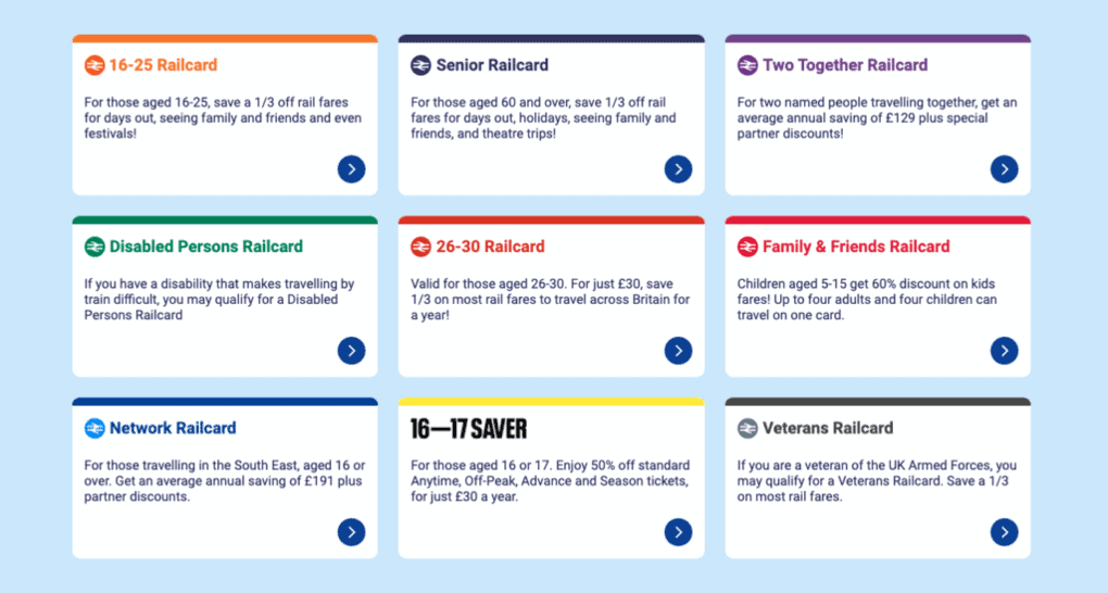 National Rail Cards Discounts in the UK
