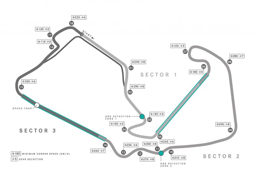 Silverstone Circuit map