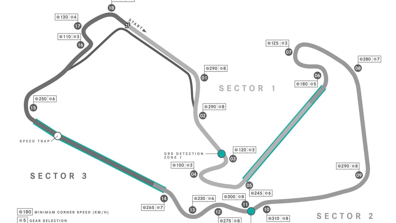Silverstone Circuit map