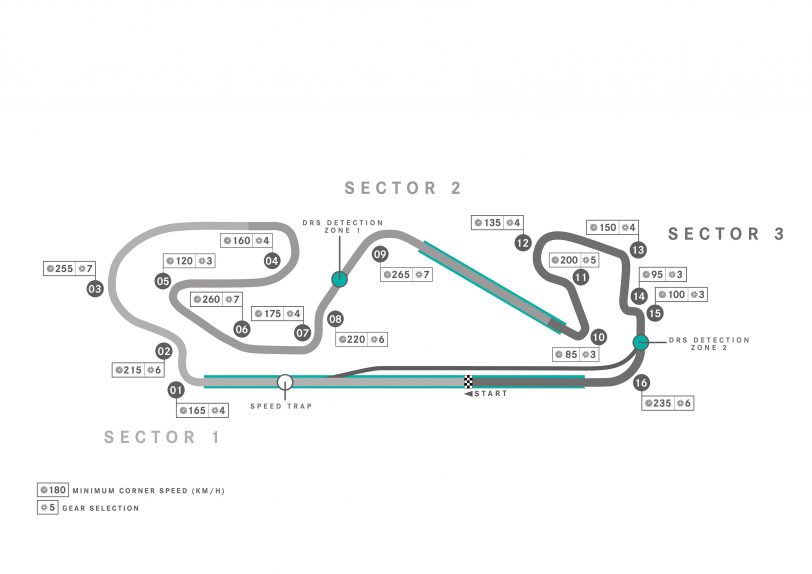 Circuit de Barcelona-Catalunya map