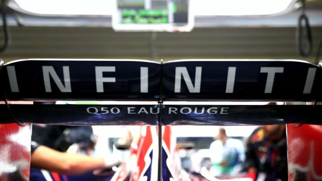Formula 1 DRS