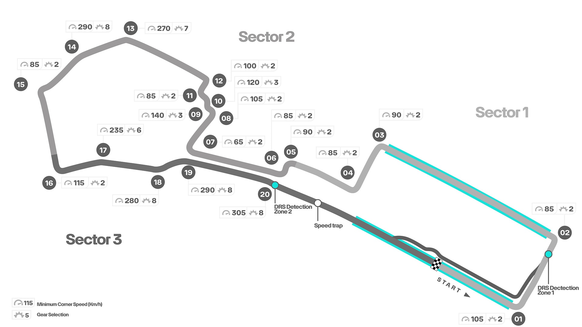 English: Track Map