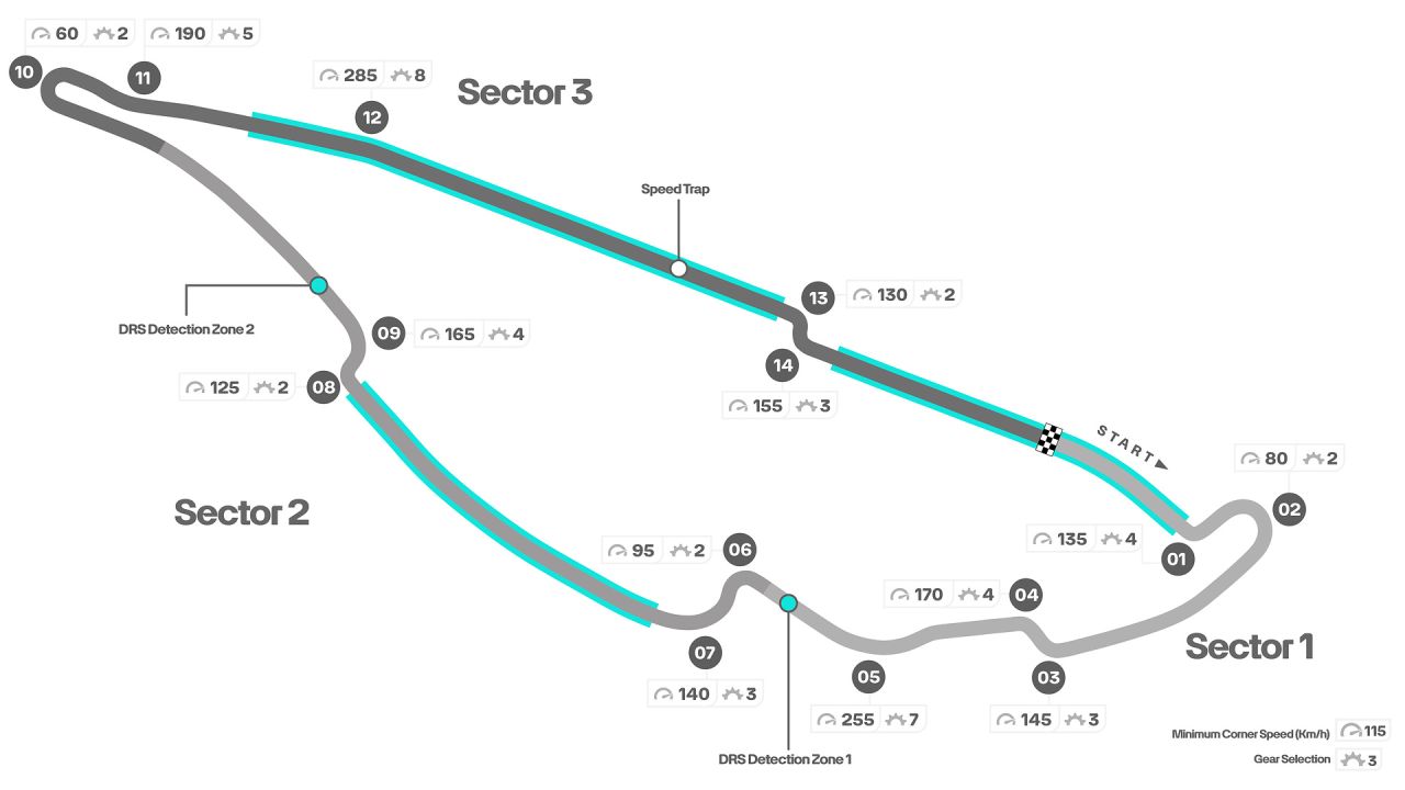 English: 2023 Canadian Grand Prix Track Map