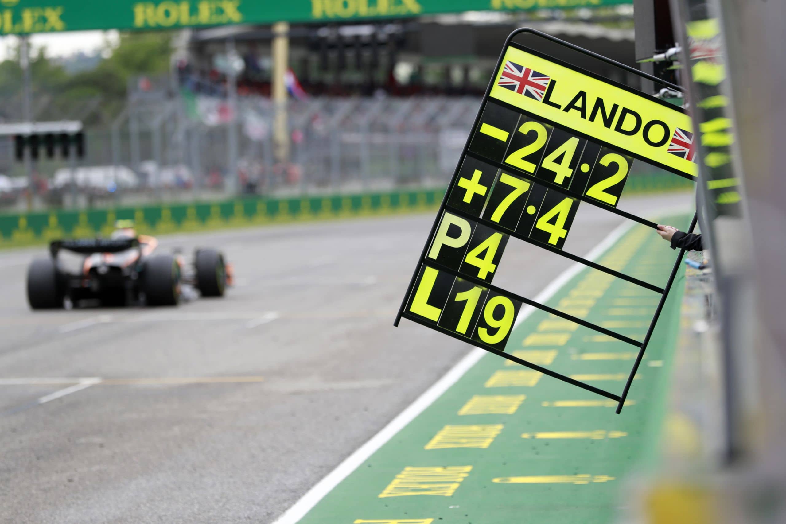 F1 Glossary: Your Comprehensive Guide To F1 Terms 37 Pit Board For Lando Norris, Mclaren Mcl36