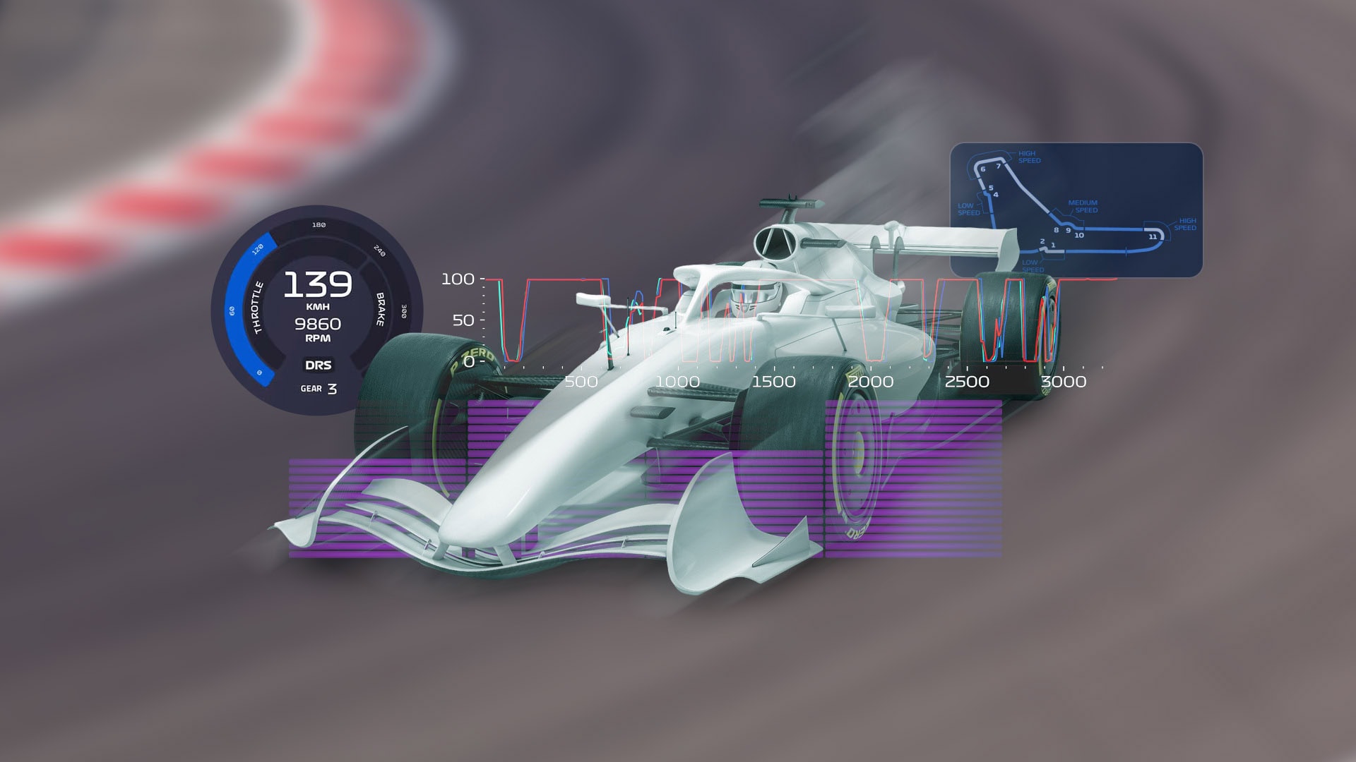Featured Image How Is Formula 1 Using Ai Tech And Companies Like Oracle To Advance In Strategies