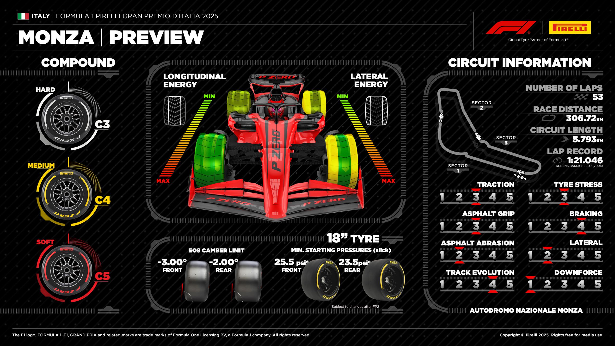 16 It25 Preview En