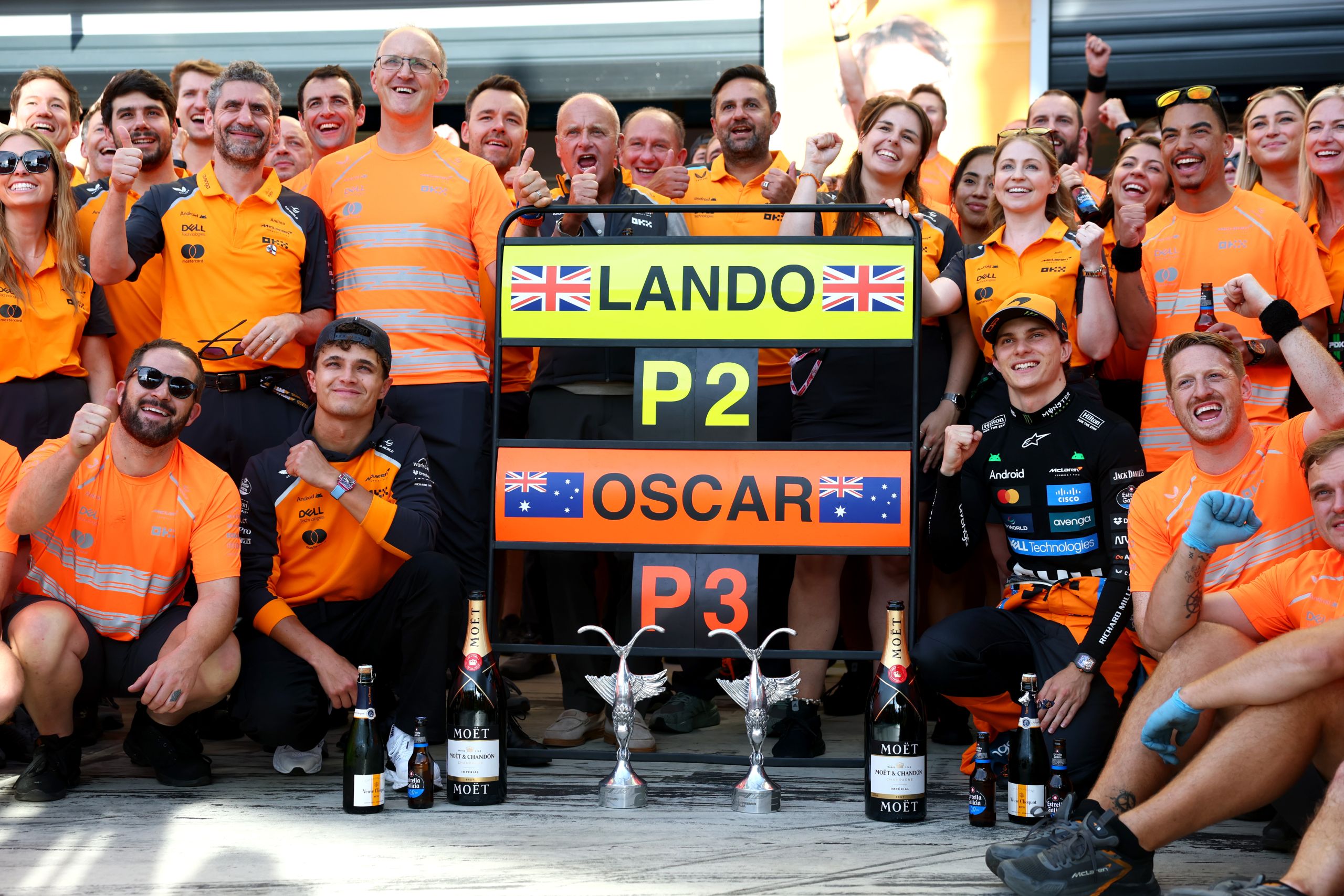 F1 Grand Prix Of Italy