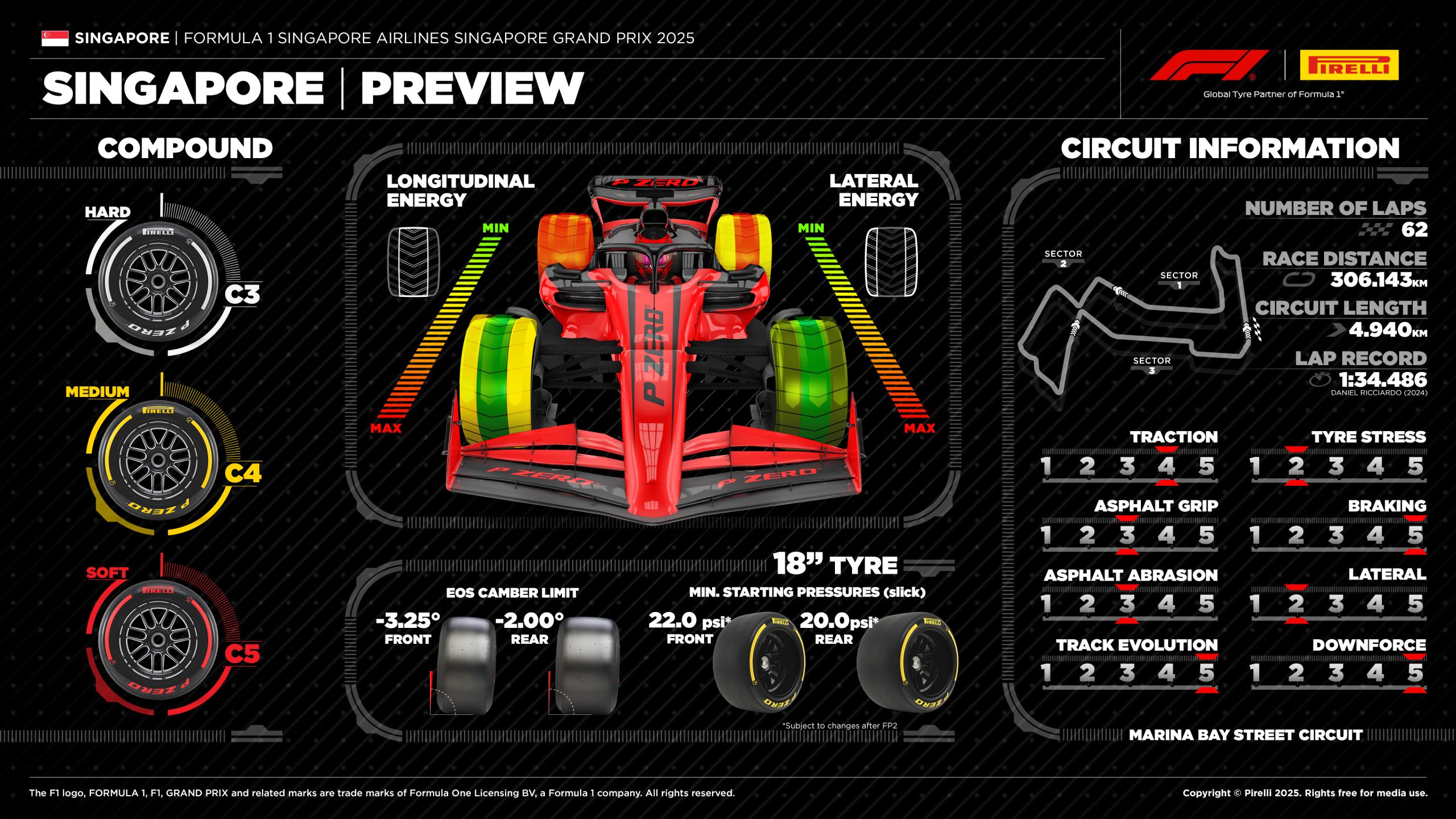 18 Sg25 Preview En