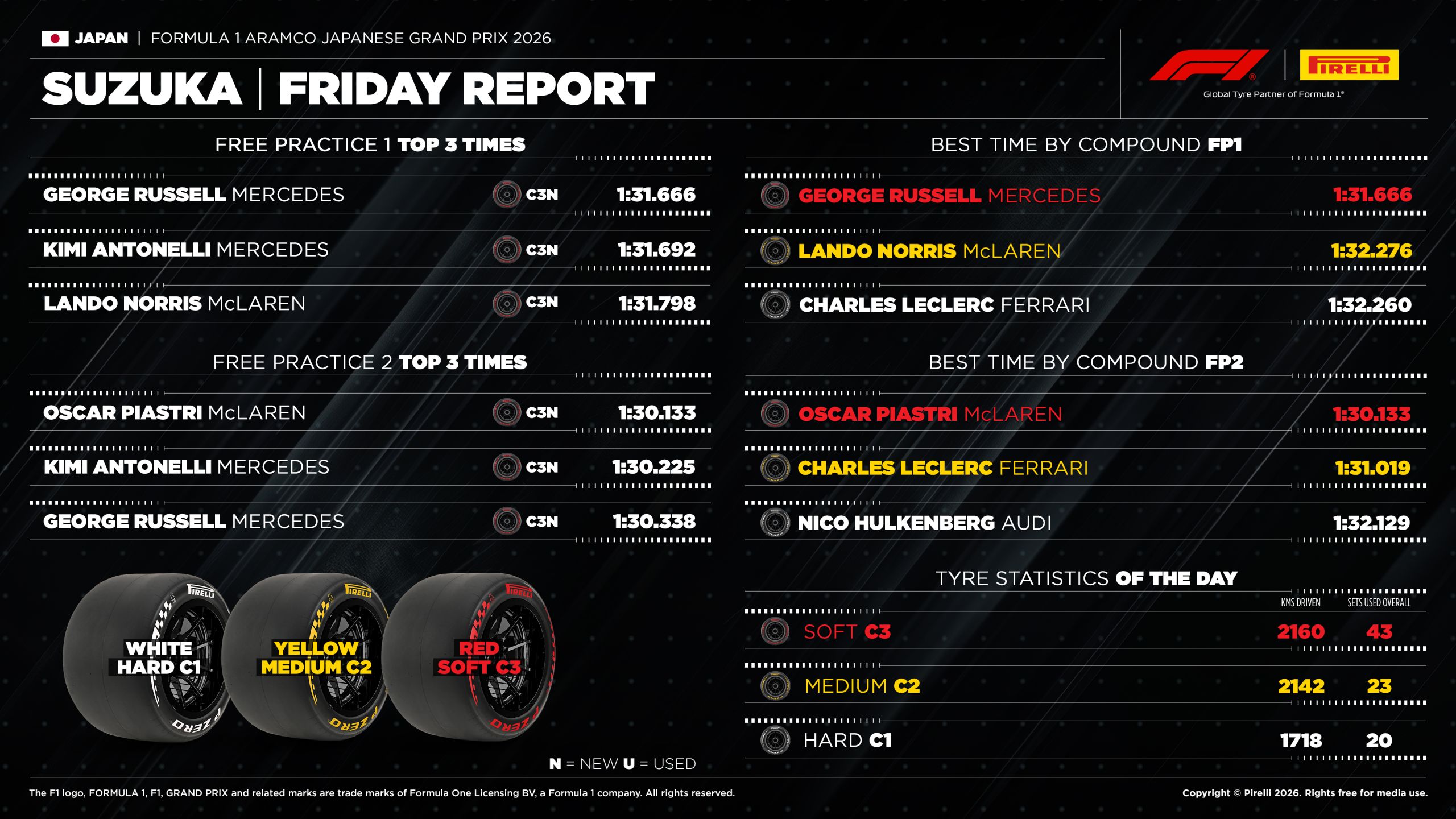 03 Jp26 Practice3 En