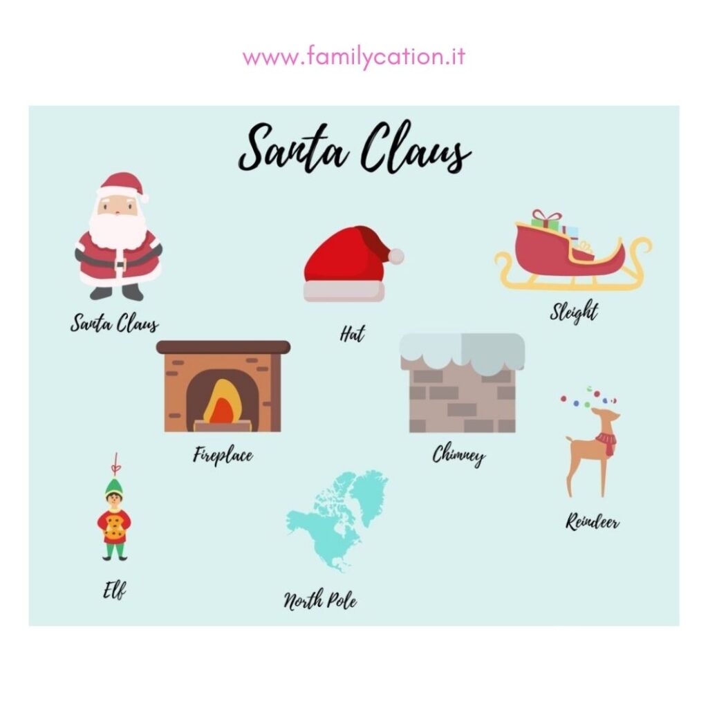 lezioni inglese per bambini lezioni inglese natale per bambini