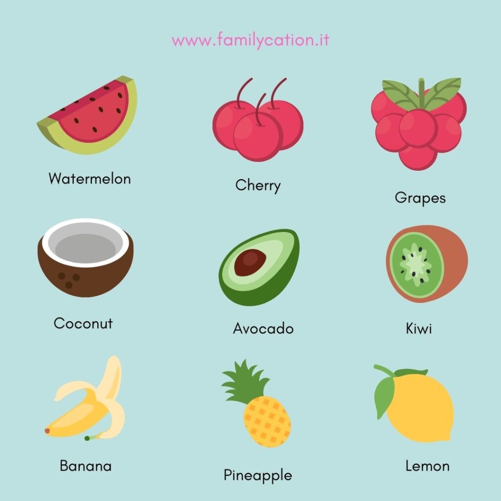 vocabolario cibo in inglese