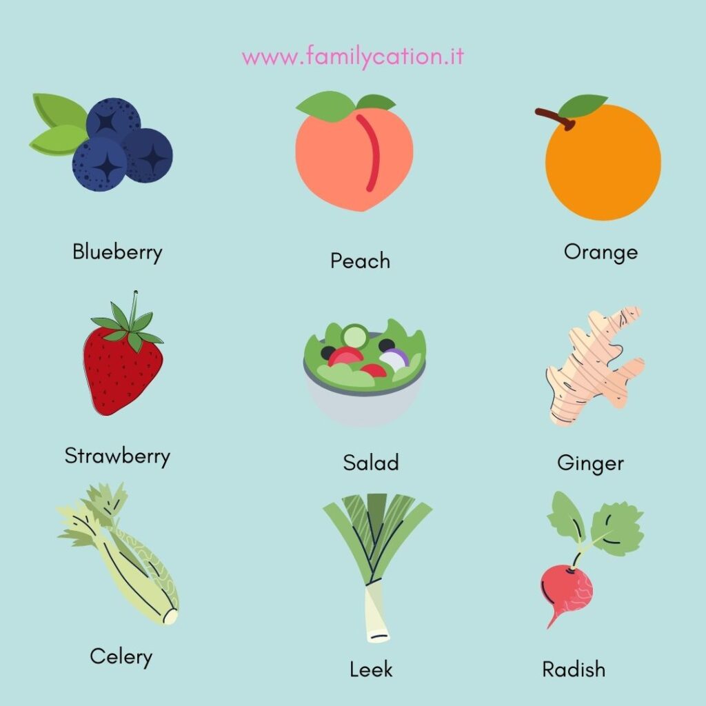 vocabolario cibo in inglese vocabolario cibo in inglese