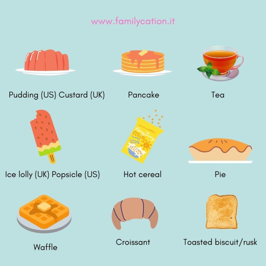 parole inglese cibo vocabolario cibo in inglese