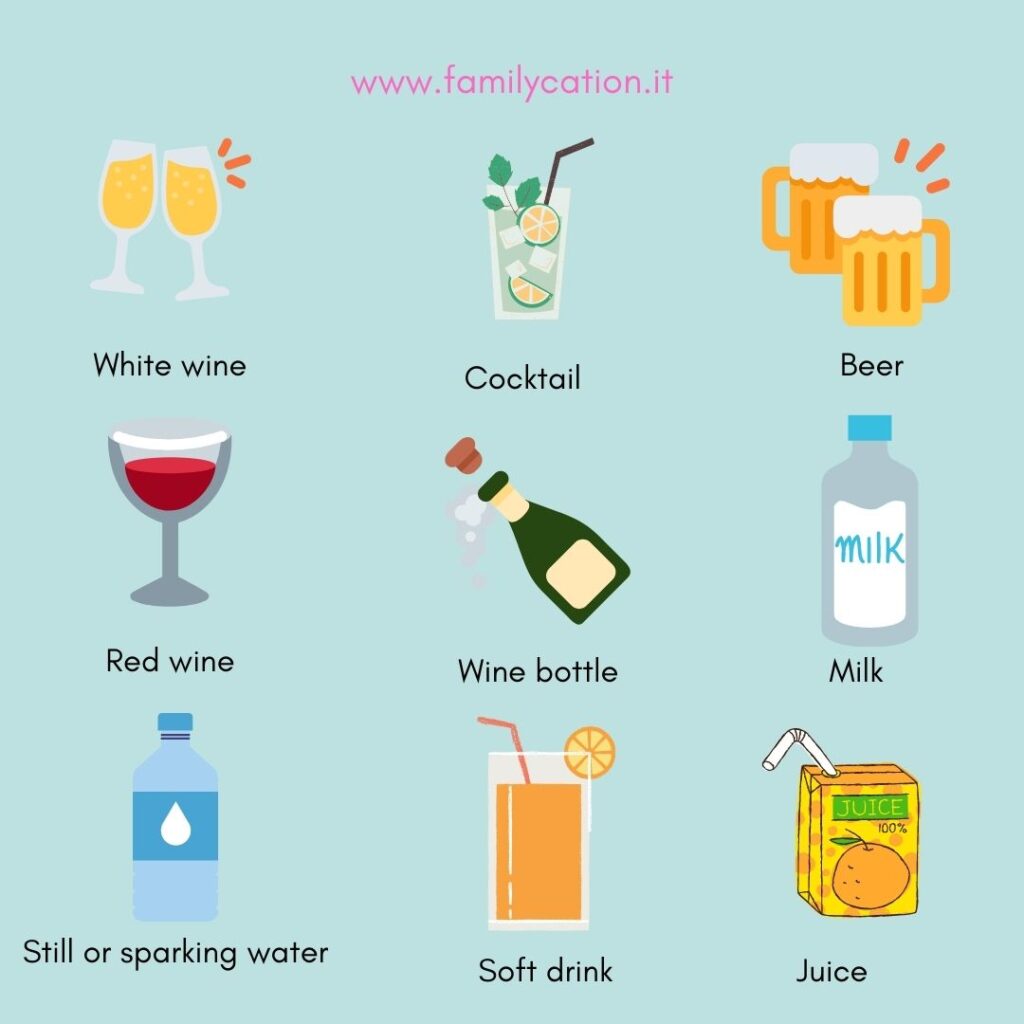 drink in lingua inglese lessico cibo lingue inglese
