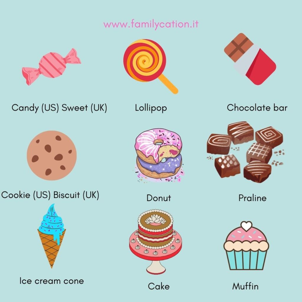 dolci in inglese vocabolario cibo in inglese