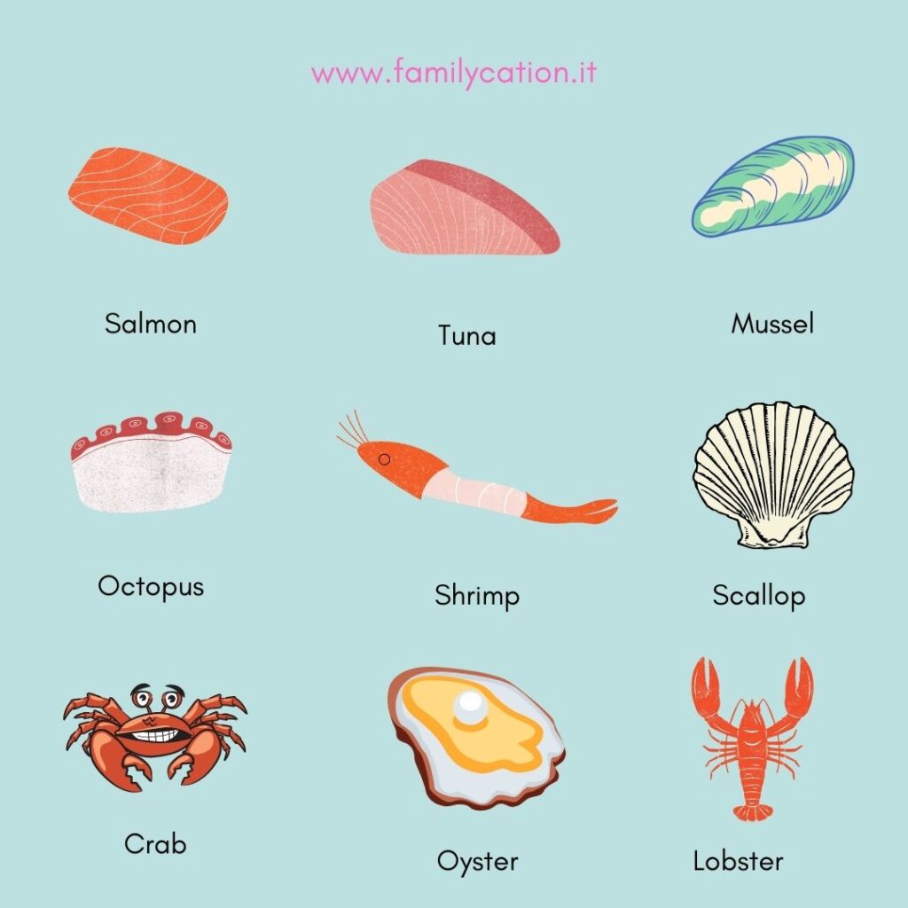 lezioni inglese bambini vocabolario cibo in inglese