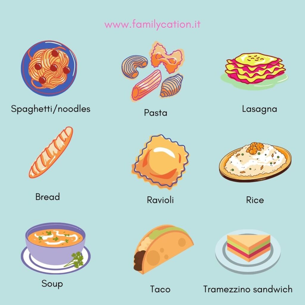 imparare l'inglese in modo semplice vocabolario cibo in inglese