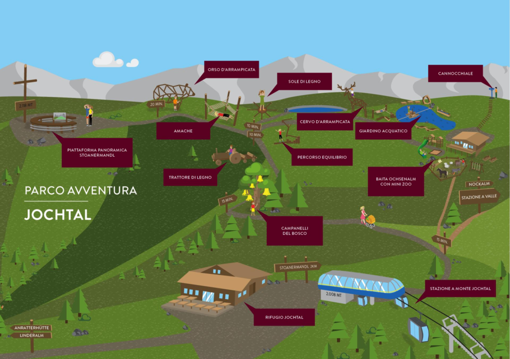 parco avventura jochtal parchi giochi in montagna