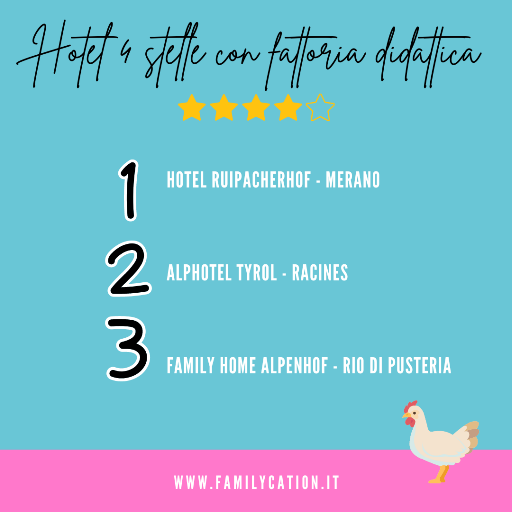 hotel con fattoria didattica in trentino family hotel quattro stelle con fattoria didattica