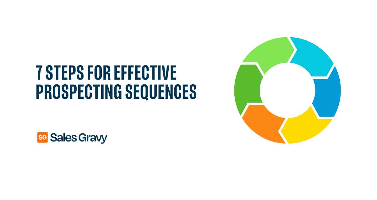 Effective prospecting sequences for sales growth and client engagement in sales prospecting strategies.