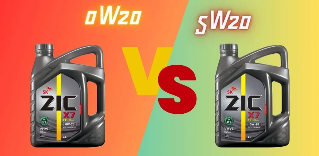 0W-20 Oil vs 5W-20 Oil Canada
