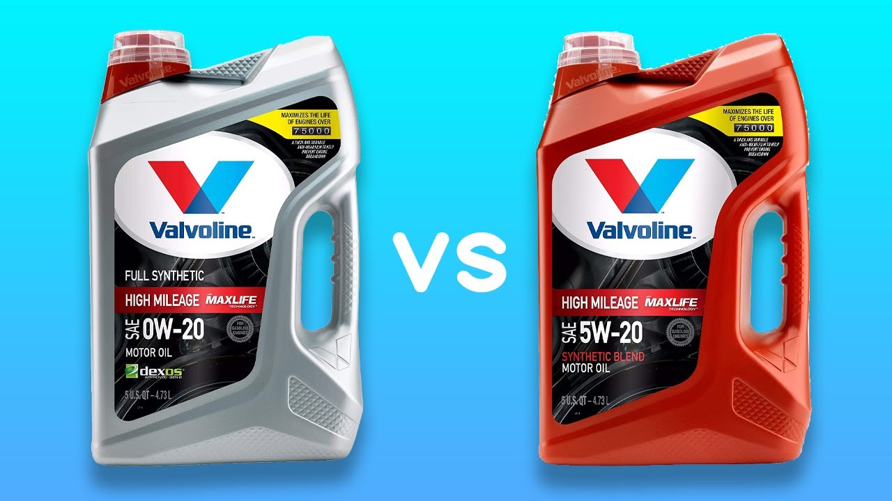 0W-20 vs 5W-20 Motor Oil: What’s Better for Canadian Drivers?