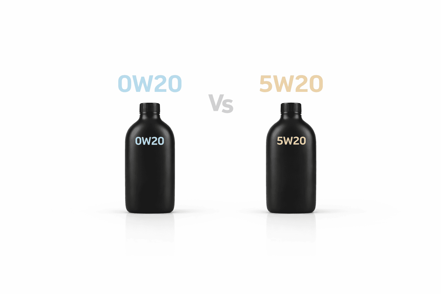 0W-20 Oil vs 5W-20 Oil: What Canadian Drivers Need to Know