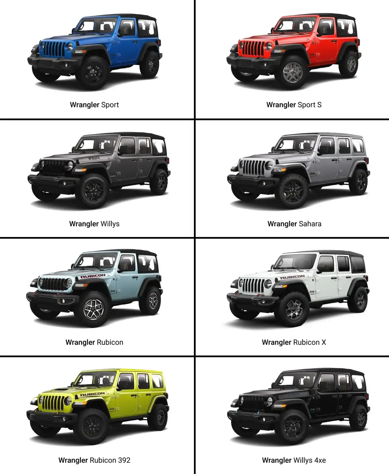 Miles Per Gallon Jeep: Best Fuel-Efficient Jeep Models in 2025