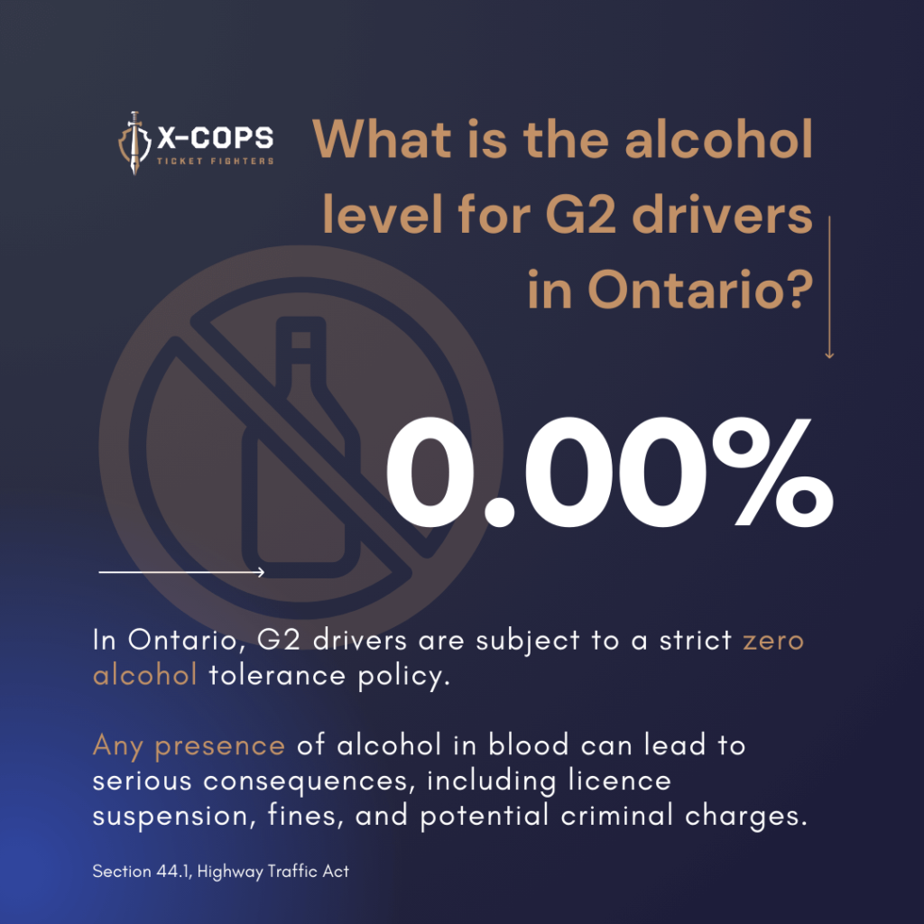 Ontario G2 License Restrictions