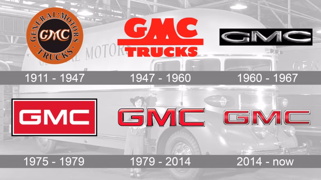 gmc-history-cover-1