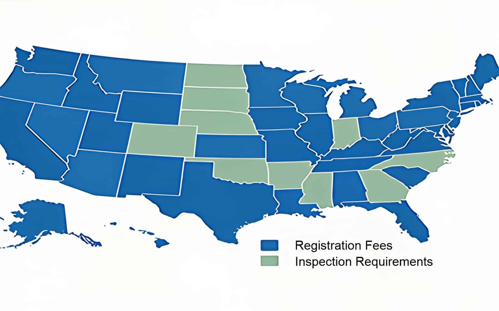 How Emissions Testing Requirements Work by U.S. State