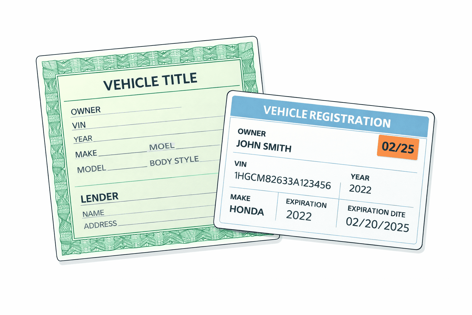 How U.S. Titles and Registration Laws Work