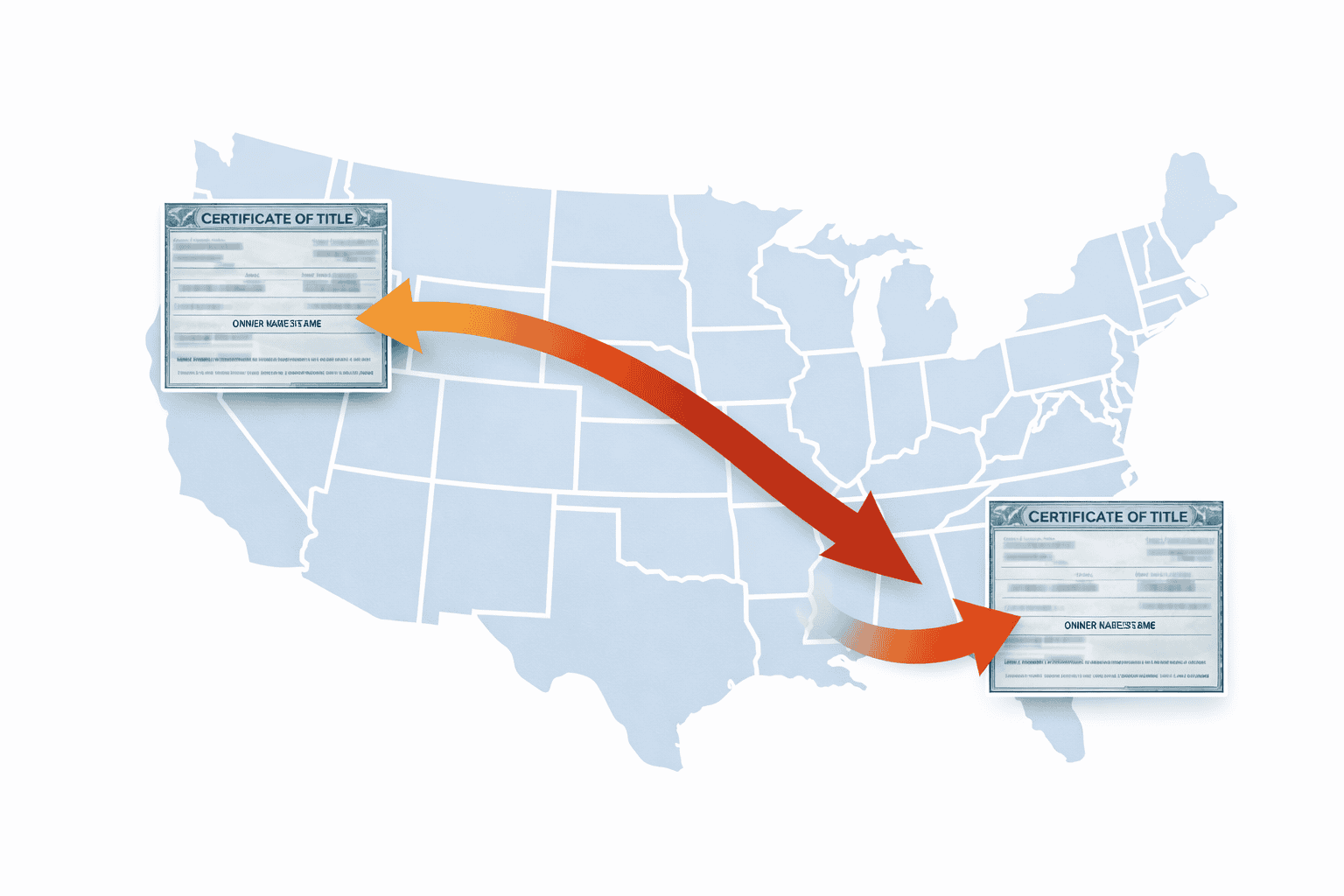 How Your Car Title Changes When You Move States