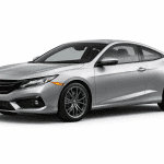 How Reliable Are Coupes? Problems, Costs & Best Models