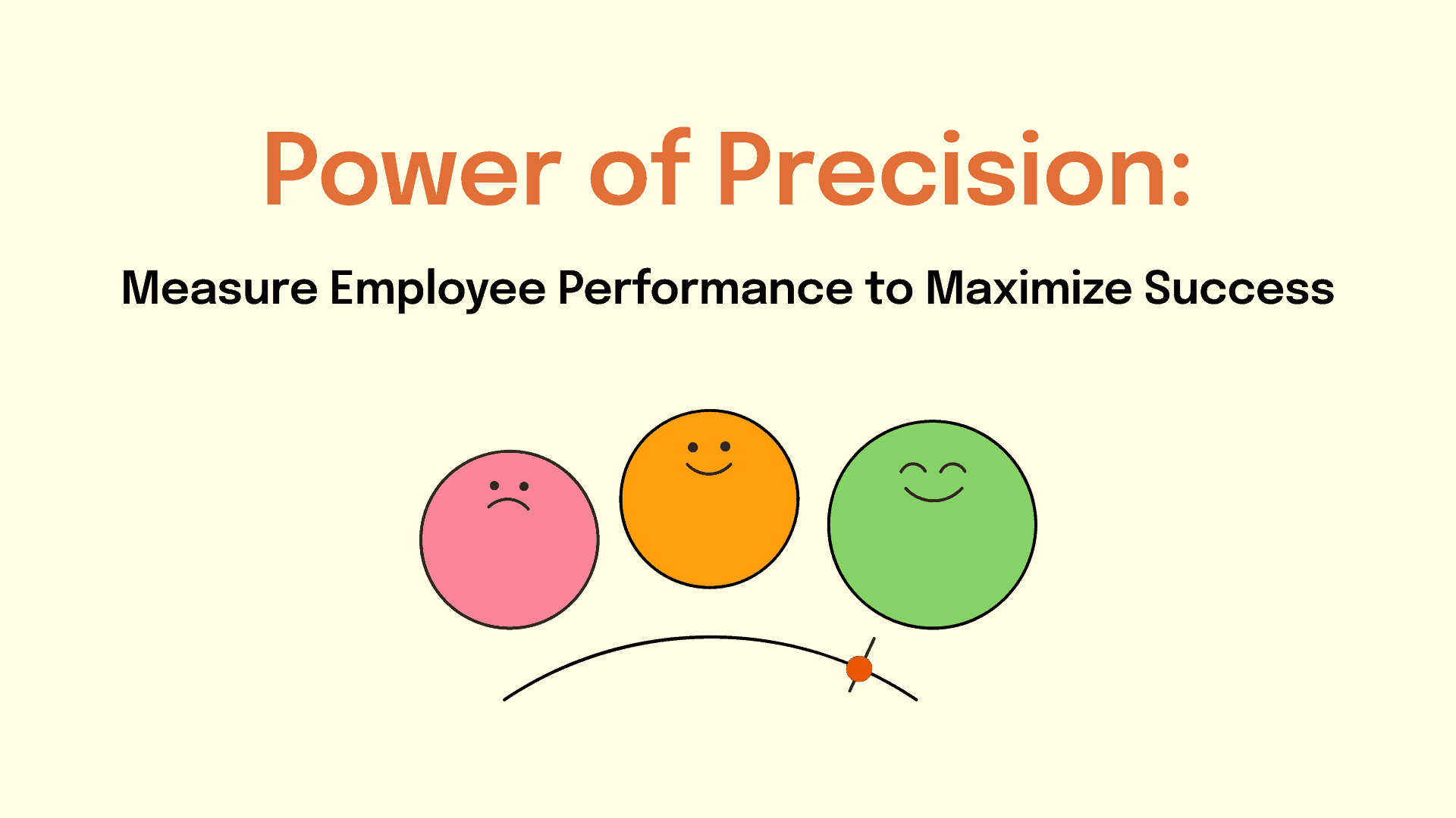 Measure Performance Accurately to Drive Organizational Success