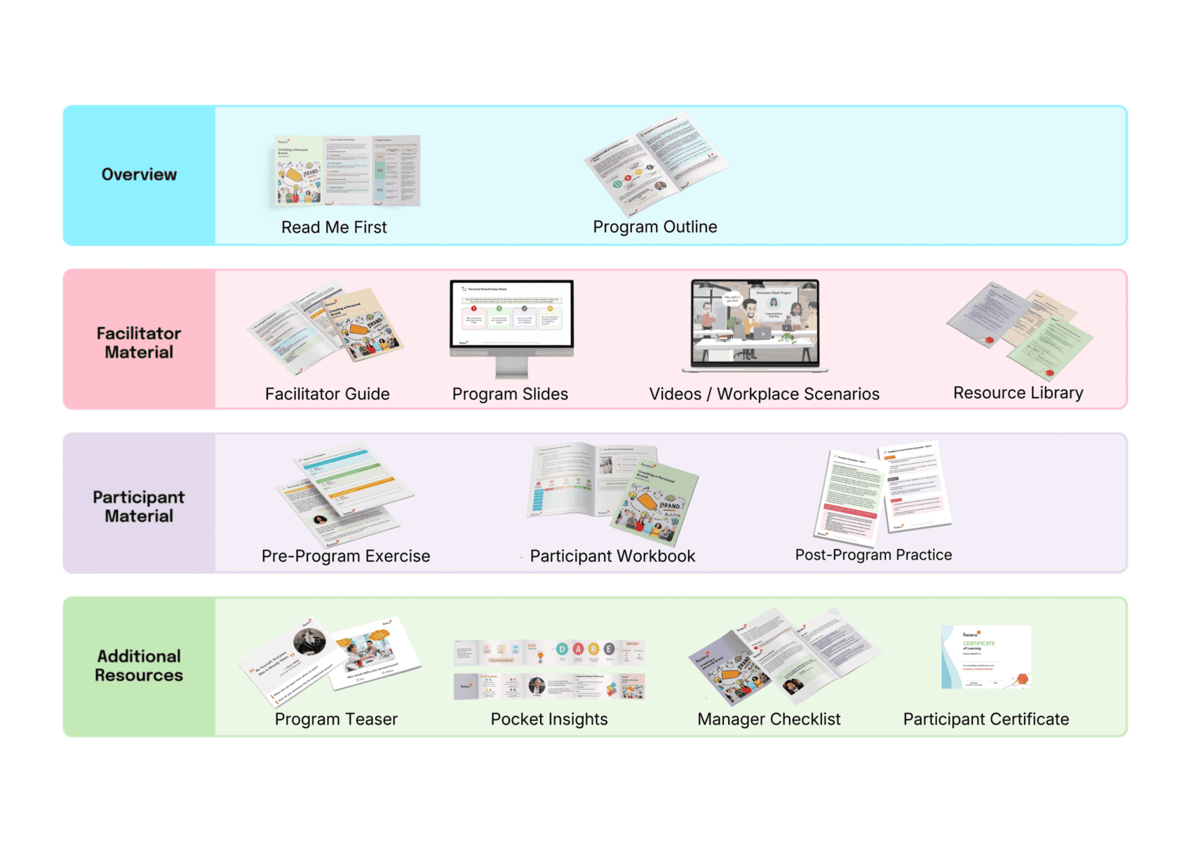 Portfolio Image - DIY - CPB